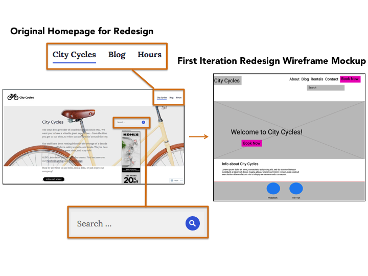 Image of transformation from original to lo-fi wireframe mockup