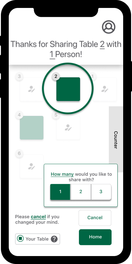 TableShare Landing Table Your Decided to Share